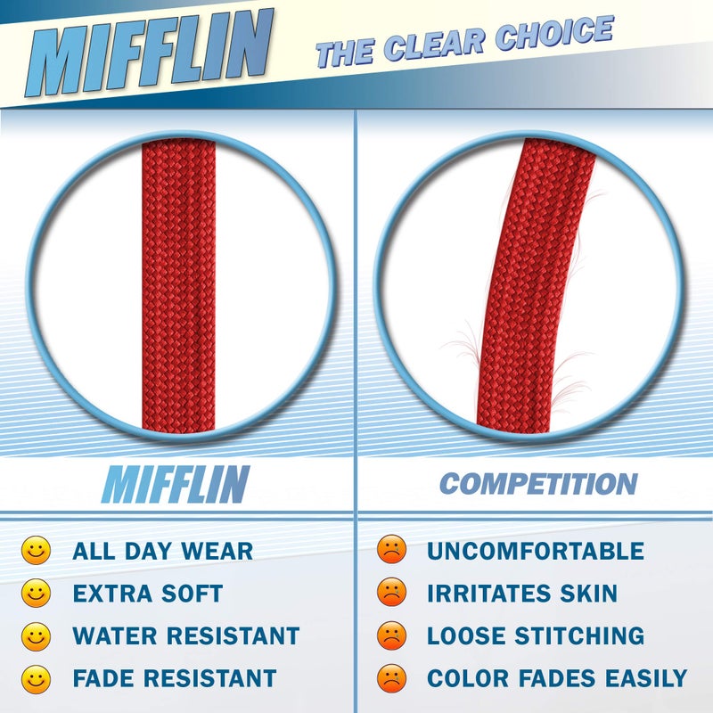 MIFFLIN-USA Flat Breakaway Safety Lanyard for ID Badges (Red, 36 Inch, 100 Pack), Soft Woven Neck Line - Image 2